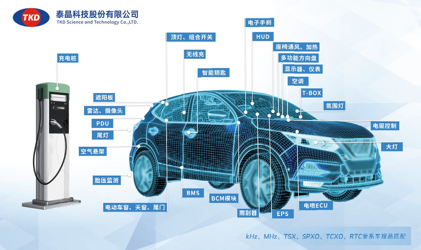 32.768kHz晶振选型指南：核心参数、应用场景与PCB设计避坑全解析