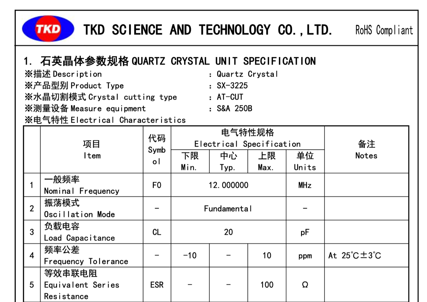 晶振负载电容匹配：从理论推导到工程实践